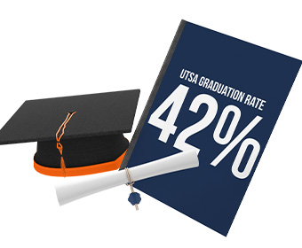 Exploring UTSA’s graduation and admission rates