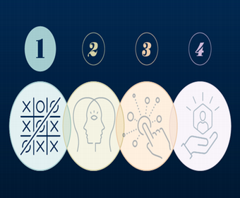 How Data-Activated Strategic Planning Supports Fiscally Sustainable Student Success